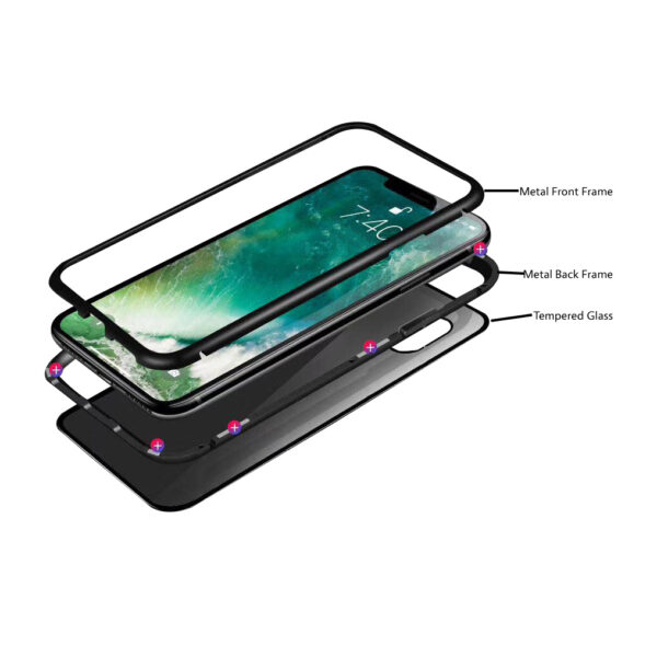 Husa Magnetica Apple Iphone Xr Blackclear Bulk 1